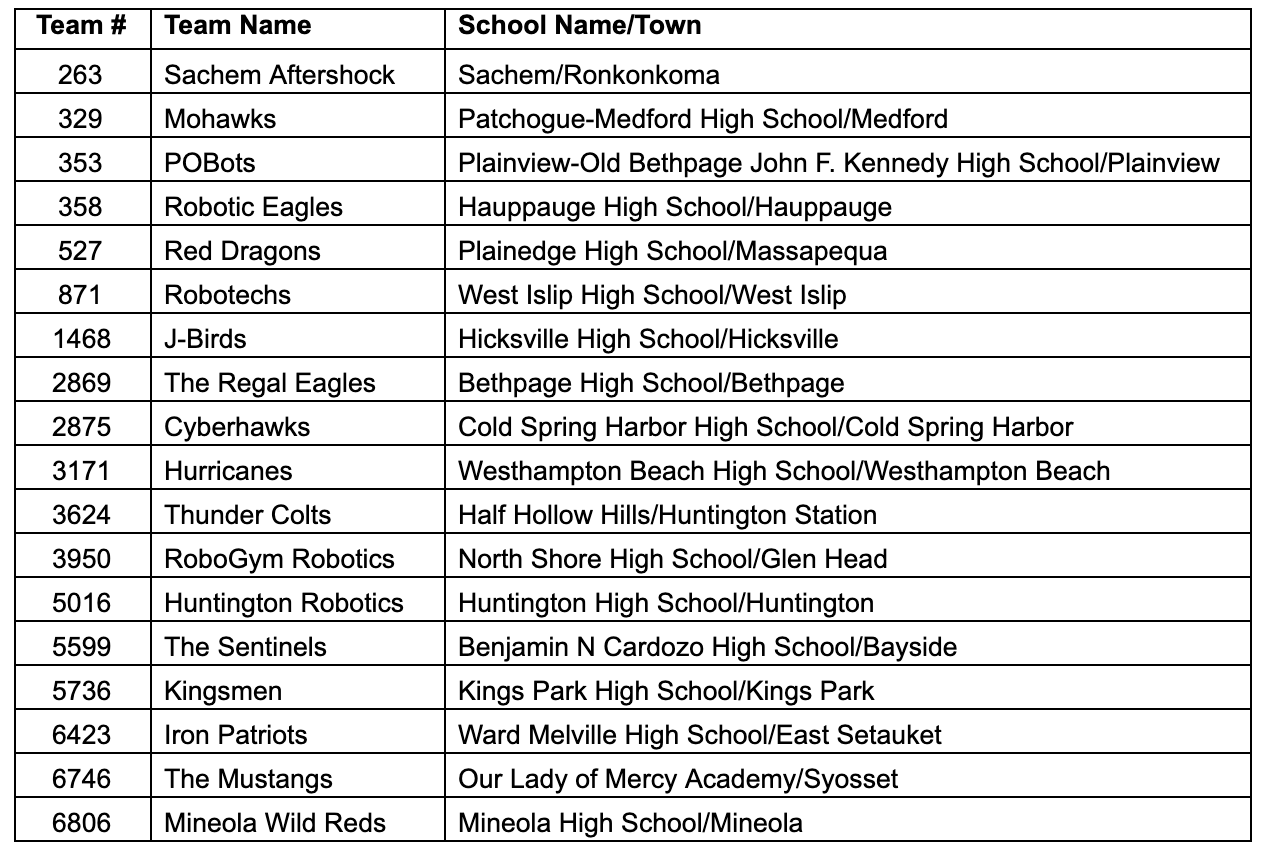 team names for competition